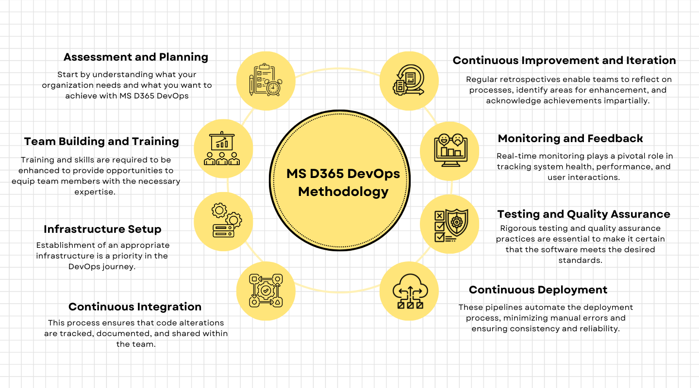 screenshot of Frugal Testing